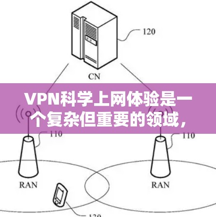 VPN科学上网体验是一个复杂但重要的领域，涉及数据安全、网络环境和科学实践的高效使用。以下是对这一主题的分步解释