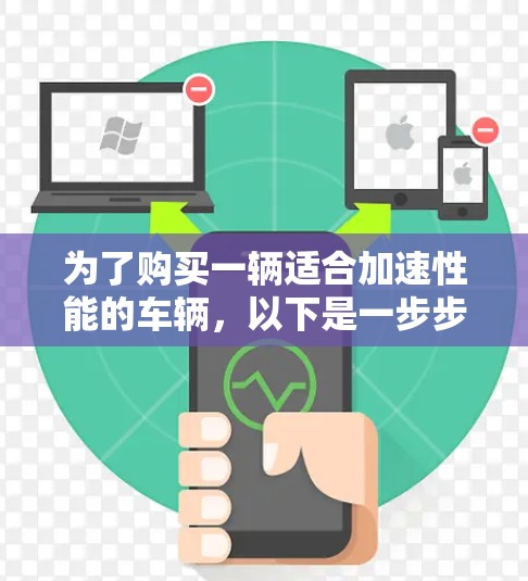 为了购买一辆适合加速性能的车辆，以下是一步步的建议