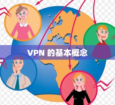 VPN 的基本概念