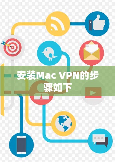 安装Mac VPN的步骤如下