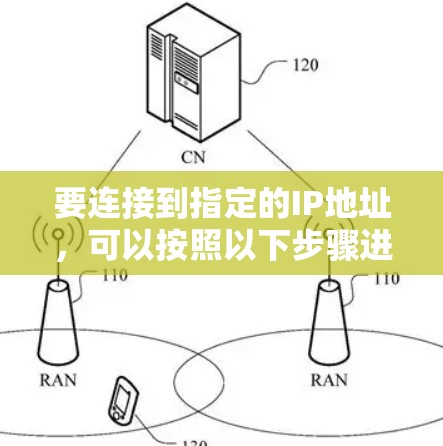 要连接到指定的IP地址，可以按照以下步骤进行操作