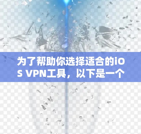 为了帮助你选择适合的iOS VPN工具，以下是一个分步骤的建议