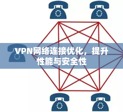 VPN网络连接优化，提升性能与安全性