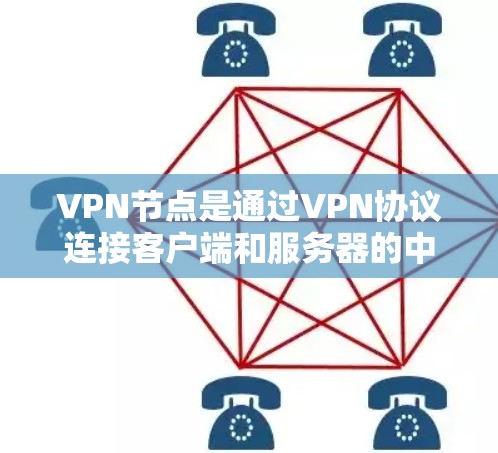 VPN节点是通过VPN协议连接客户端和服务器的中间设备，负责处理客户端的请求。访问速度检测平台是用于评估这些节点性能和稳定性的重要工具。以下是对VPN节点访问速度检测平台的详细分析
