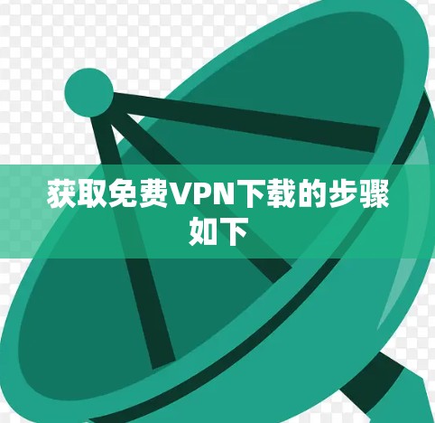 获取免费VPN下载的步骤如下